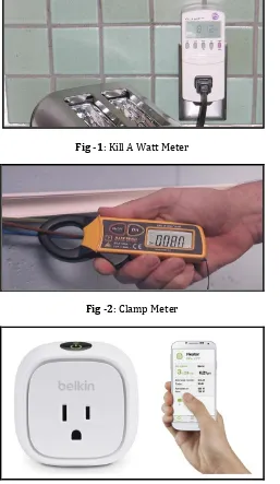Fig -1 : Kill A Watt Meter 