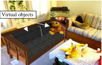 Figure 1.3 Augmented Reality  