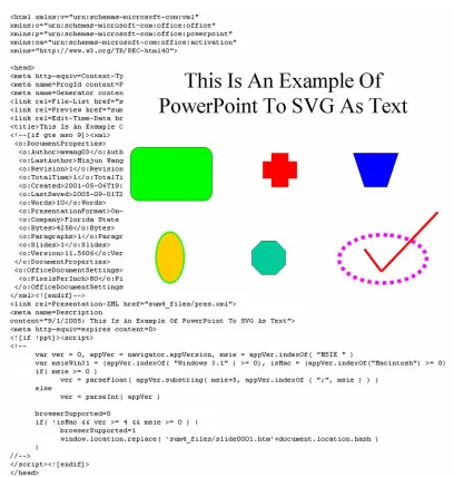 Figure 8. Rendering of the converted SVG file from the HTML file, with the source of the SVG file showing in the background  
