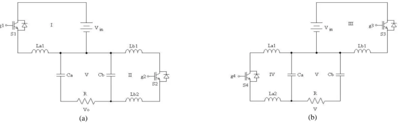Figure 4. The output   respon  of  the  SPBBI  with  and  without  buffer inductor at carrier frequency 4000 Hz, signal frequency 70 Hz, and load  resistive 50 : (a) voltage and (b) current 