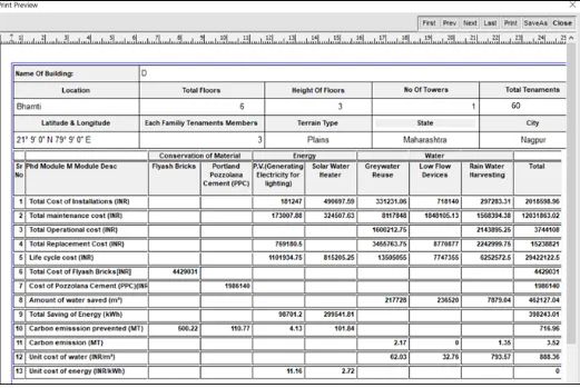 Figure 11 is the sample of pie diagram, a graphical view of the percentages of installation, operational, maintenance 