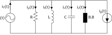 Figure 8. General equivalent network and current components. 