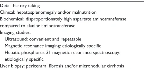 Table 1 Specific diagnosis for alcoholic cirrhosis