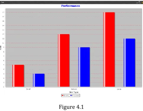 Figure 4.1 2010, pp. 10:1–10:6.   