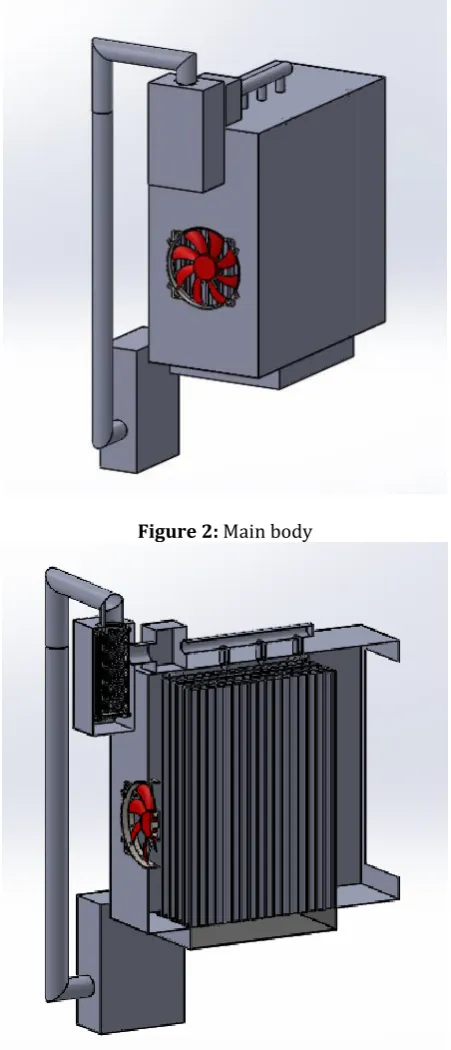 Figure 2: Main body 