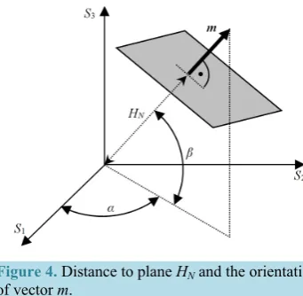 Figure 3. Two levels of material structure: an elementary volume of loaded body (V) consists of grains (slip systems) V0 producing deformation on microlevel