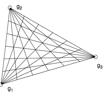 Figure 2.1 Sankoff's grid search algorithm. 
