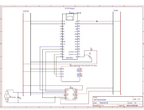 Fig -5: Configuration of Adafruit on IFTTT 