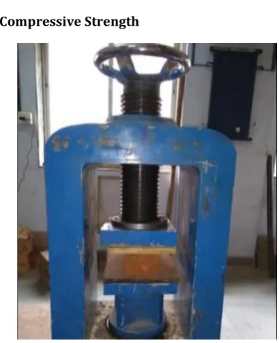 Fig-6: Compressive strength machine 