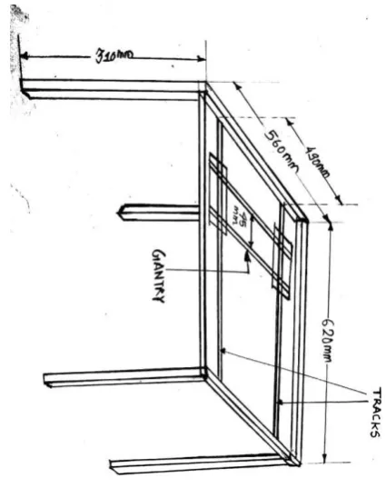 Figure 1 hardware 