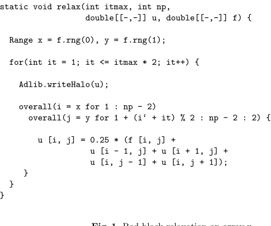 Fig. 1. Red black relaxation on array u.