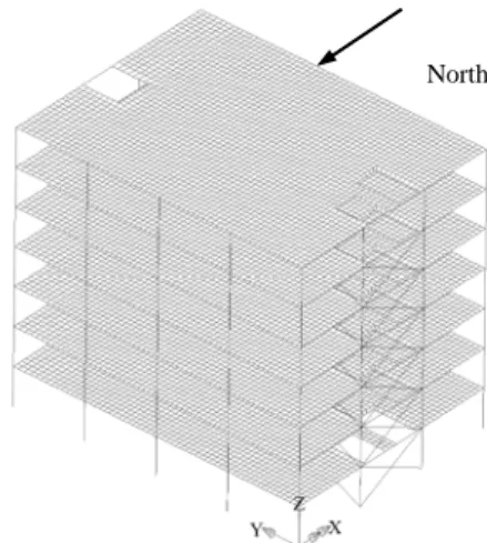 Table  1  shows  the  comparison  between  the  natural  frequency  measurements  and  numerical  results  of  the  three  first  modes,  which  are  called  NS1  (the  first  North  South direction), EW1 (the first East West direction) and  R1 (the first 
