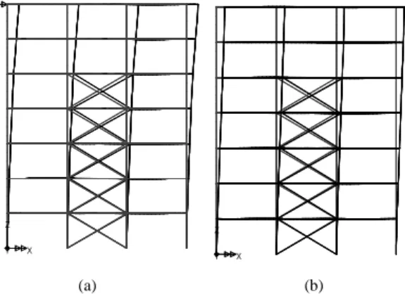 Fig. 5. Ratio between the modal displacement to the static  displacement 