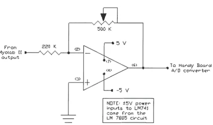 Figure 10. the inverted Inverting circuit used for both EMG channels. The circuit the Myolab II's output signal and amplified it by a gain of 2 so that Handy Board's AID converter could process the analog signal