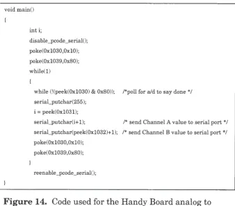 Figure 14. digital Code used for the Handy Board analog to conversion of EMG signals. The code is written in Interactive C (IC) language