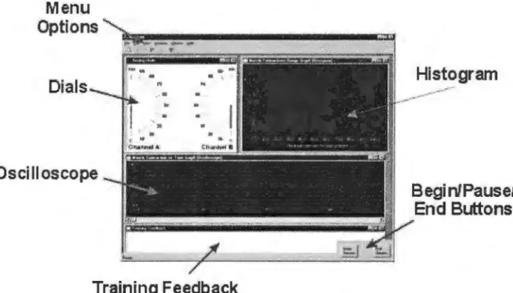 Figure 16. provide effective The Myotrain program display used during training and testing