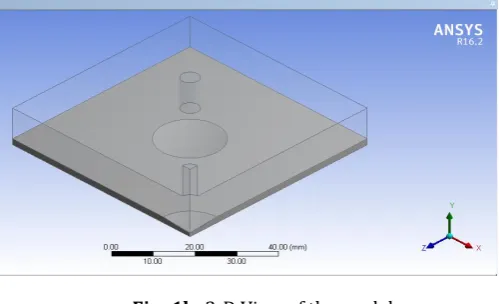 Fig -1b: 3-D View of the model 