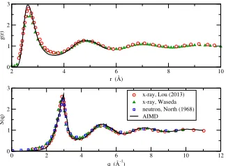 Figure 1. Pair distribution function (up)at 710 K [11]; triangles: x-ray data fromWaseda at 723 K [3]; squares:data from Northand static structure factor (down) of l-Znobtained from AIMD at 723 K (line) com-pared with several experimental measure-ments