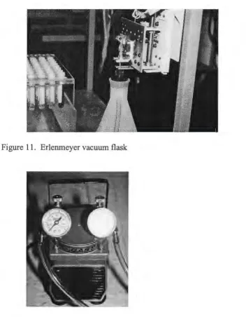 Figure 12. Vacuum / pressure pump 