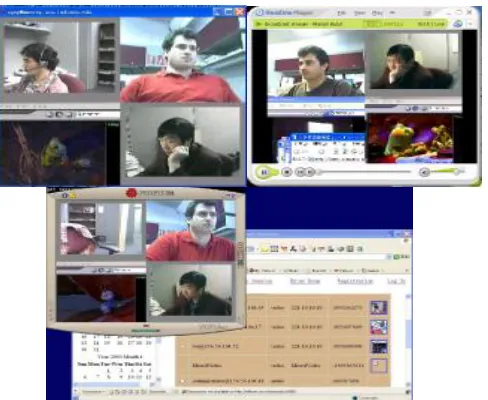 Figure 3 Mixed Video in Global-MMCS 1.0 Performance Test 