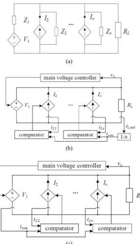 Fig. 4. (a) Configuration DC-DC converter type III (b) Configuration  without loop current sharing (c) Configuration using the loop current 