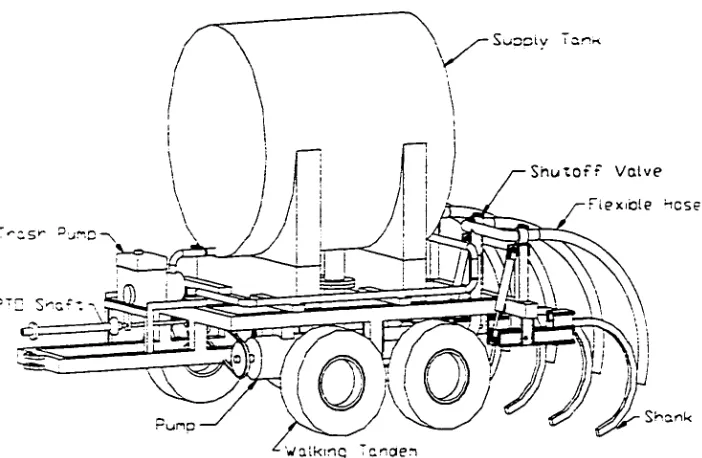 Figure 4-4. Schematic of manure applicator. 