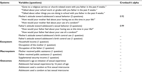 Table 1 (Continued)