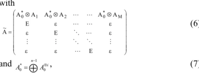 Fig. 1 is graph G(A) of Example 1. There are three  circuits, i.e. (1,1); (1,2),(2,1) and (2,3),(3,2)