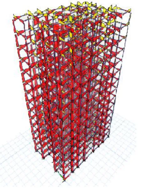 Fig -5: Shear force of G+14 residential building  