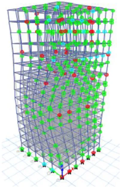 Figure 9: Deformed shape of the building and development of plastic hinges in beam and cloumns 