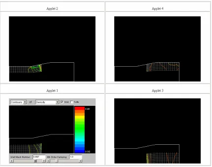 Figure 3.  An interactive CFD demo. 