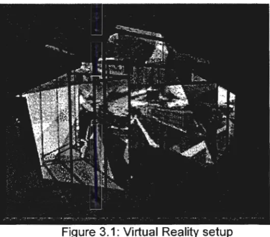 Figure 3.1: Virtual Reality setup 