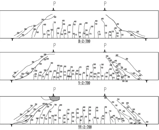 Fig. 7. Crack patterns at failure (Continued)  Zsutty’s Equations [9].  Zsutty’s  formula  is purely 