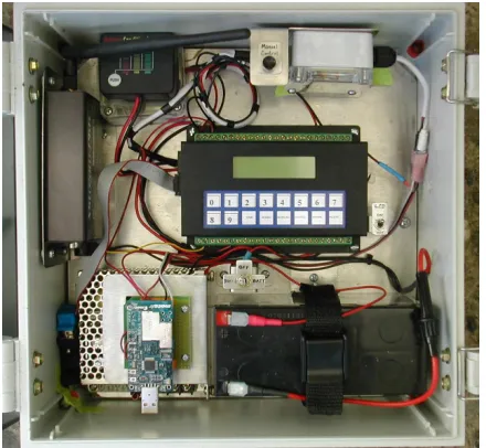 Figure 5. Field controller with embedded controller and wireless module (base node).