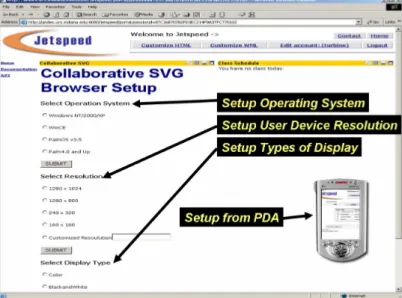 Fig. 4: User specification from client’s setup