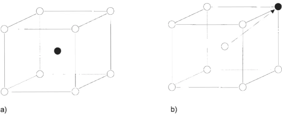 Figure 2.1. The monkey was trained to reach for the center light (a) and then one of eight peripheral lights (b)