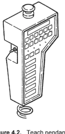 Figure 4.2. Teach pendant. 
