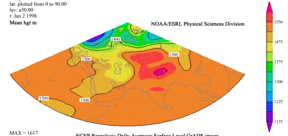 Figure 7. Geopotential Heath (HGT) map on 2 January.                                                                   