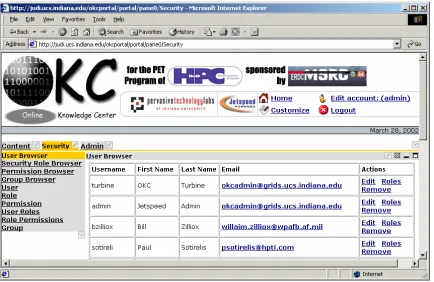 Figure 7 The OKC administrator page can be used to add, remove, and modify user accounts