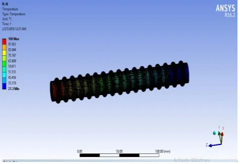 Figure 11: Cylindrical Pin Fin Geometry with Rings 