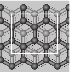 Figure 2. An orthogonal unit cell (white solid lines) viewed from the top for graphite