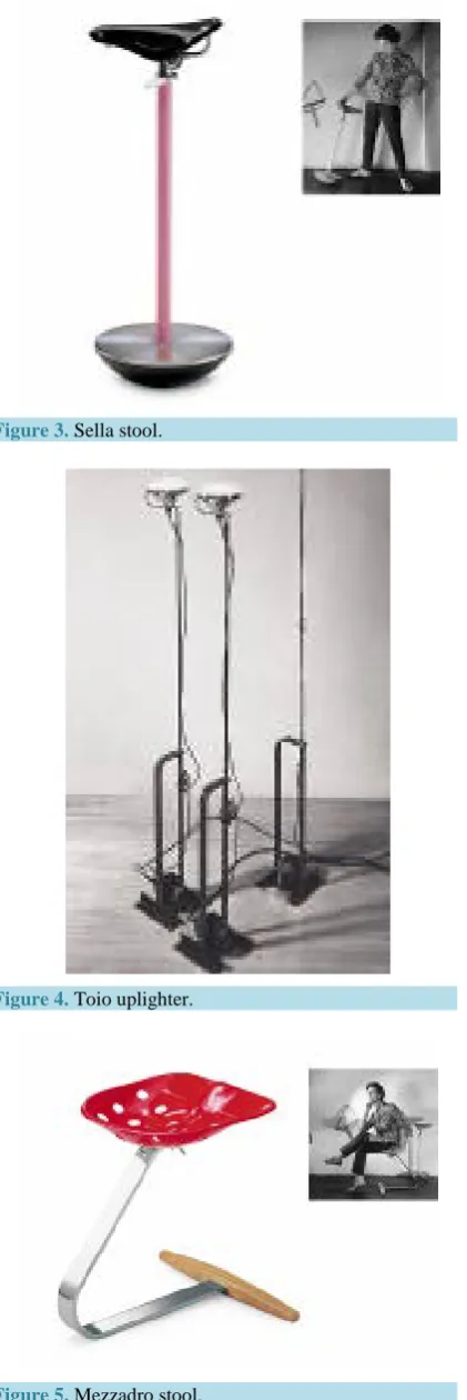 Figure 5. Mezzadro stool.                                    