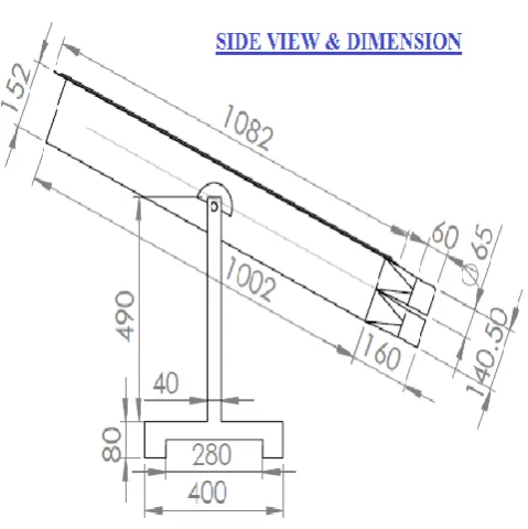 Figure 3.3 Experimental Setup  