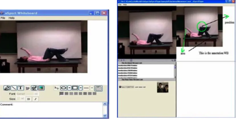 Figure 2.7: Multimedia annotation in eSports