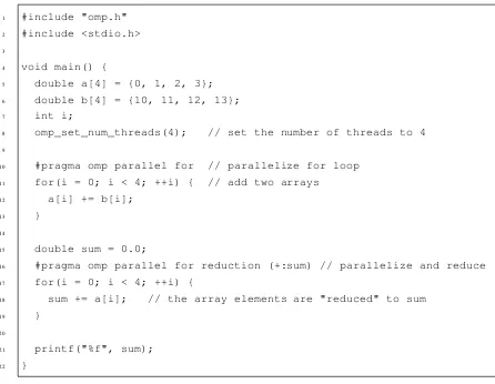 Figure 2.3: OpenMP C program example