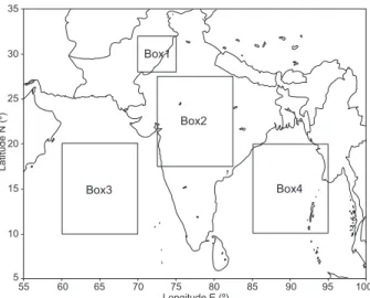 Figure 7 presents the seasonal (JJAS) winds at 850  hPa computed from model simulations and NCEP/
