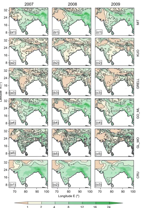 Fig. 9. JJAS averaged rainfall for 2007, 2008 and 2009 as obtained from model  simulations and CRU datasets in mm day –1 .