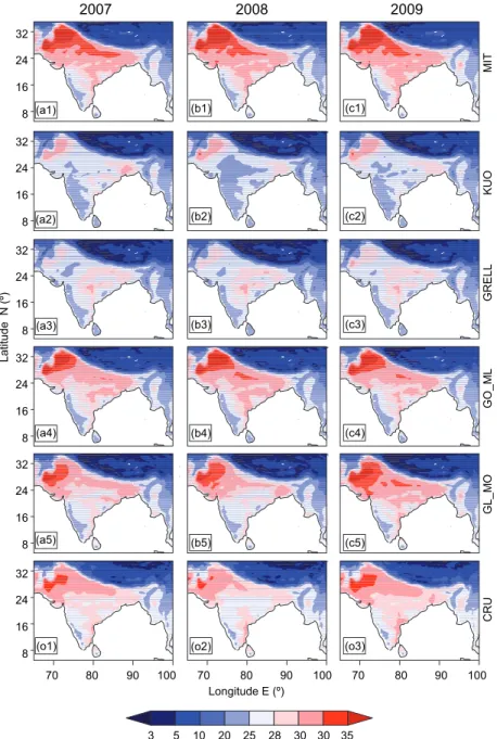 Fig. 2. JJAS averaged surface temperature (at 2 meter) for the year 2007, 2008,  2009 as obtained from model simulations and CRU dataset.
