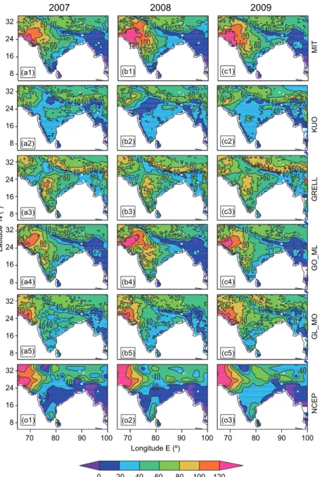Fig. 5. JJAS averaged sensible heat flux (W/m 2 ) for the year 2007, 2008, 2009  as obtained from model simulations and NCEP reanalysis dataset.