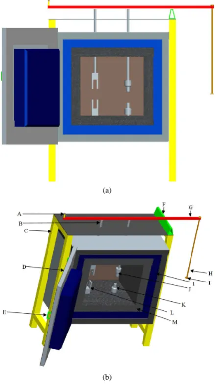 Figure 1. Showing modified: (a) Front view design of the creep testing machine; and (b) 3D full view design of the creep testing machine